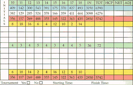 coronadogolfcardright.gif (20210 bytes)